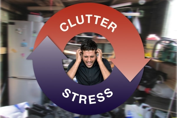 cluttered background with man in centre of photo screaming and grabbing his head with arrows around him showing clutter-stress cycle